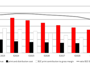 What’s next for printed newspapers? Insights from Mediahuis and FAZ