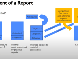 Best practices for printers to navigate new EU environmental regulations